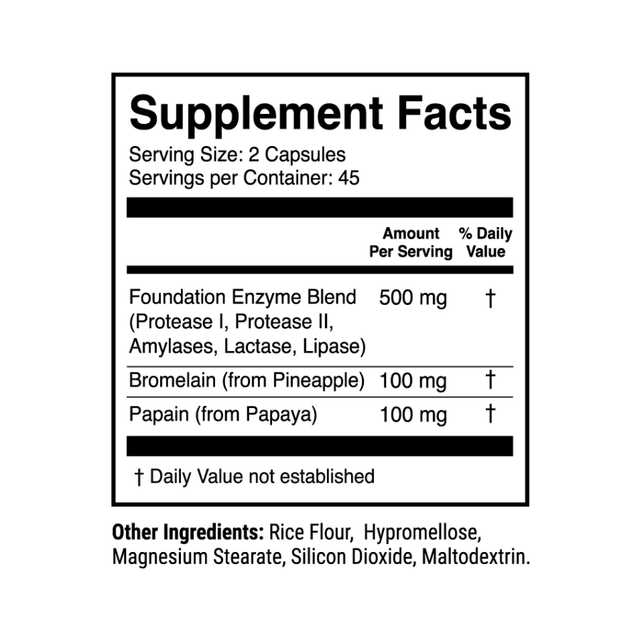 Digestive Enzymes