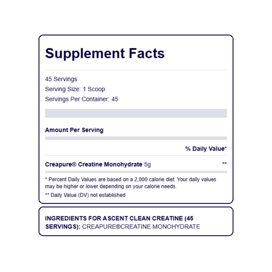 Clean Creatine