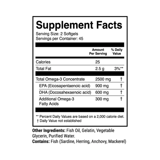 Full-Mega | Omega-3 Fish Oil Softgels