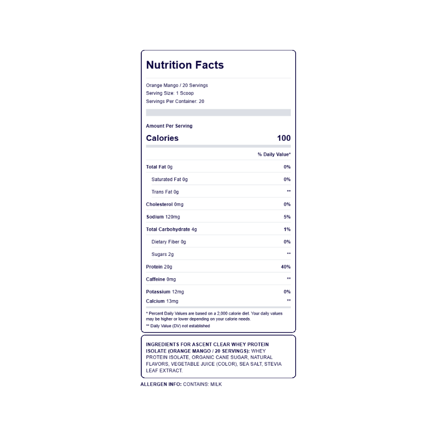 Clear Whey Protein Isolate