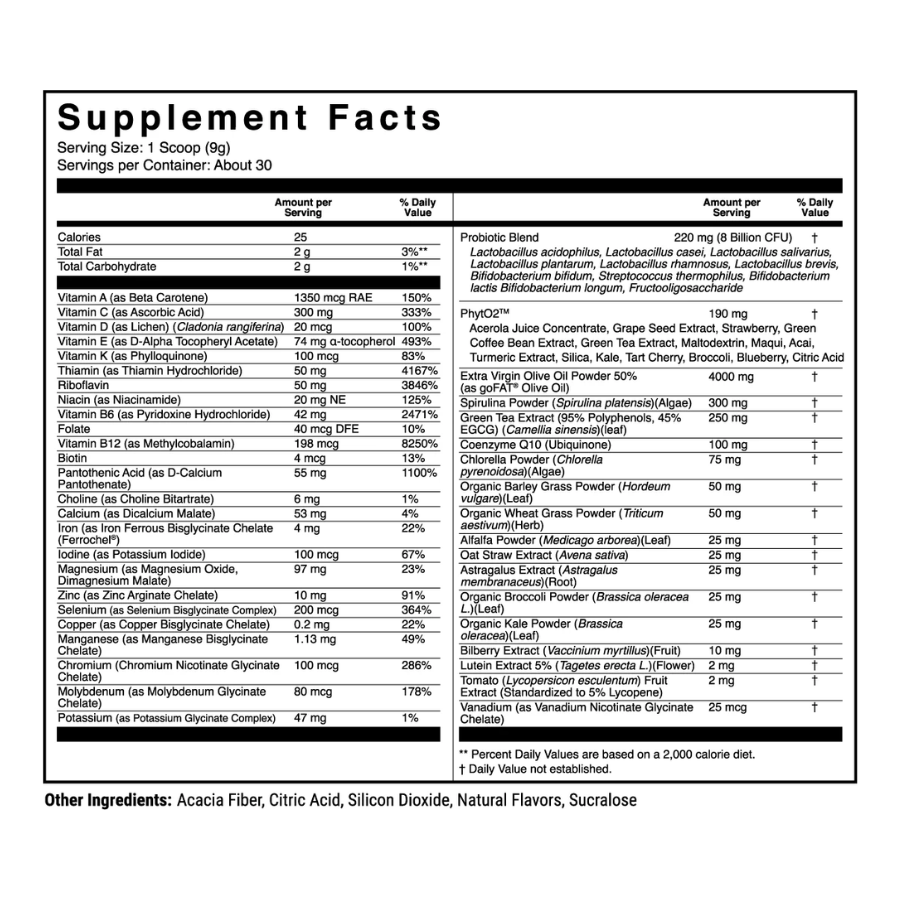 Micro Factor Powder | Complete Daily Nutrient Supplement