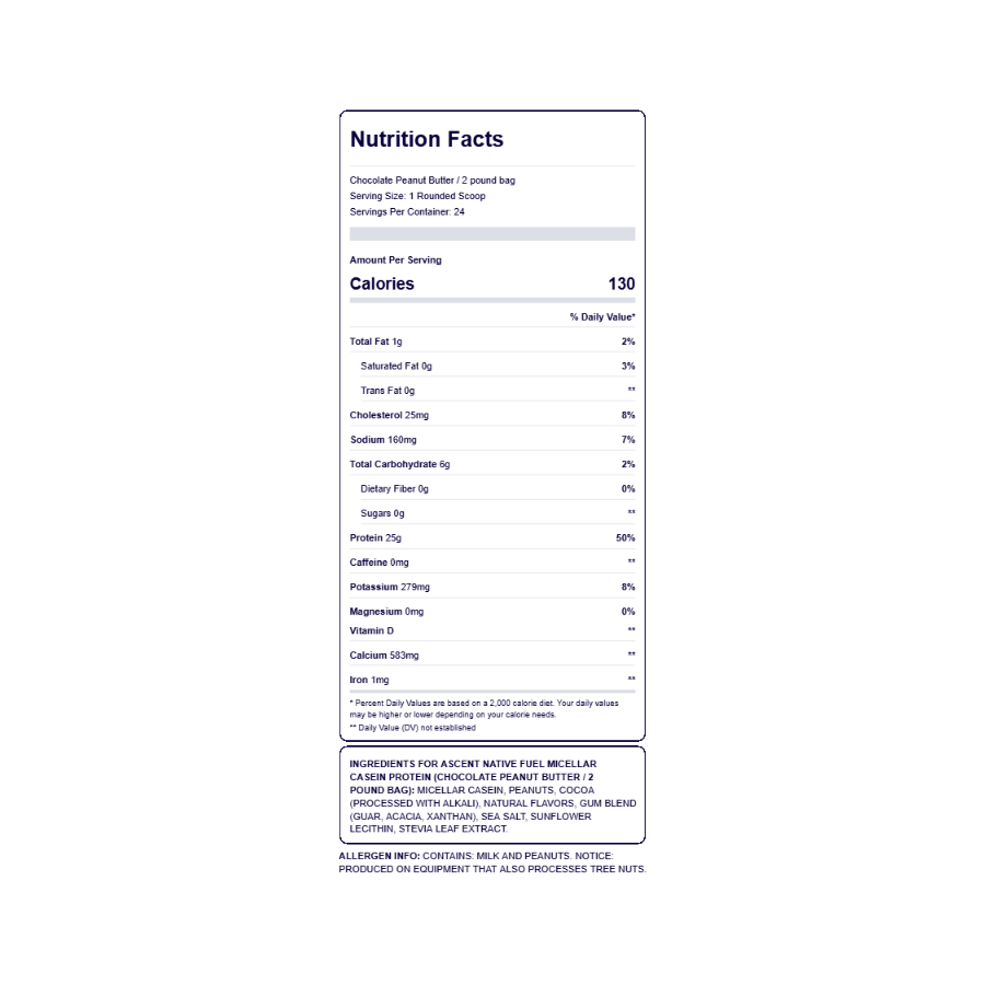 Native Fuel Micellar Casein Protein