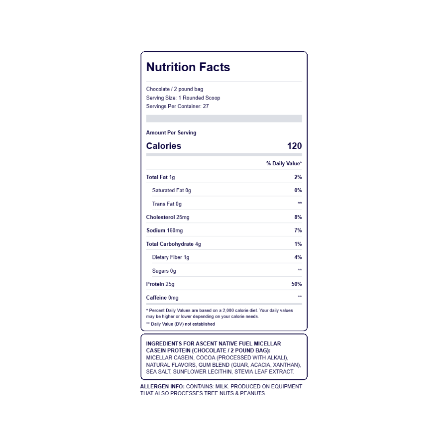 Native Fuel Micellar Casein Protein