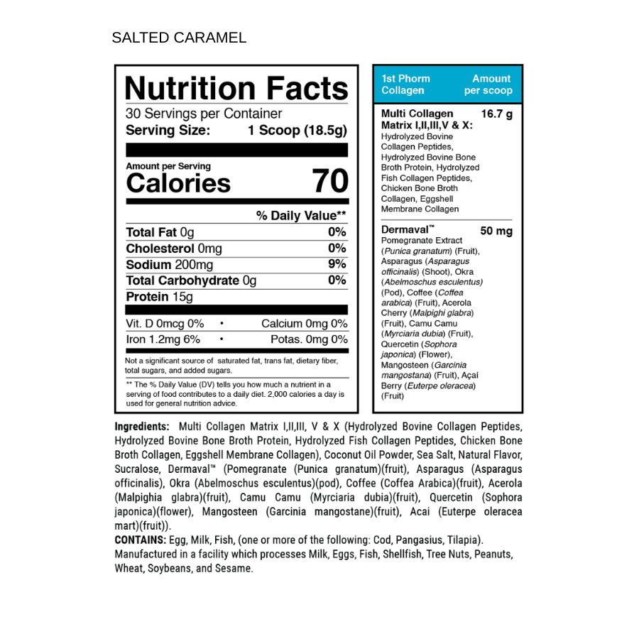 Collagen with Dermaval