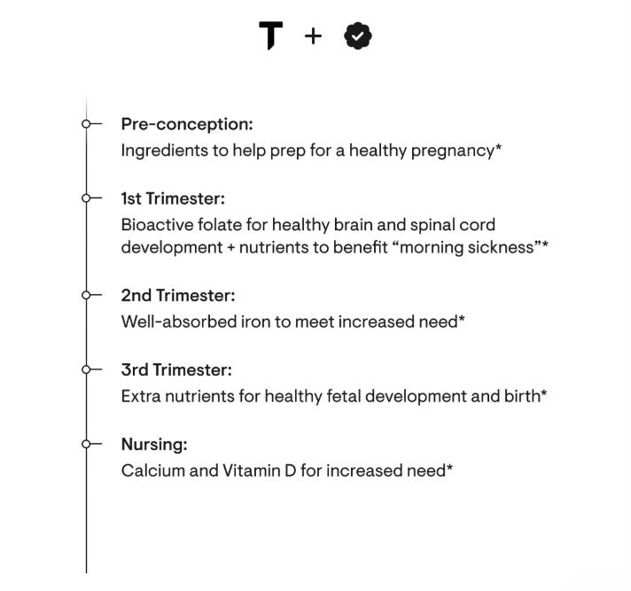 Basic Prenatal